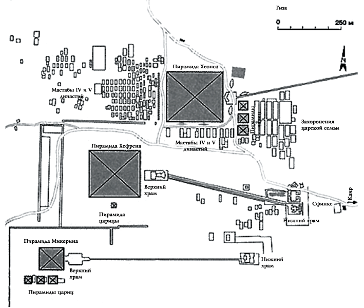 Пирамиды гизы схема