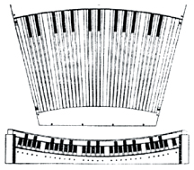 Вид педали современного органа